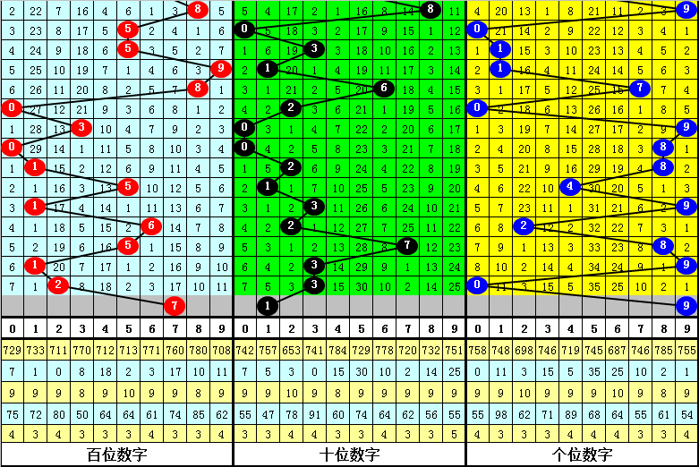 992243精準(zhǔn)一碼中,揭秘992243精準(zhǔn)一碼中的奧秘