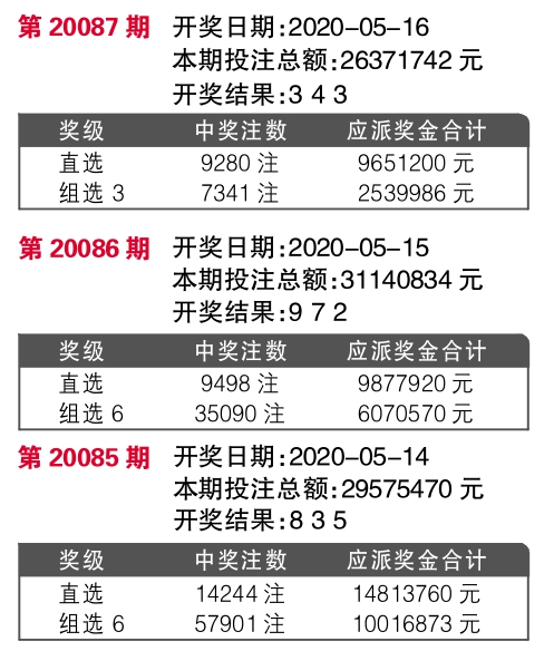 W77766現(xiàn)場開獎結(jié)果,W77766現(xiàn)場開獎結(jié)果，激情與期待的交匯點