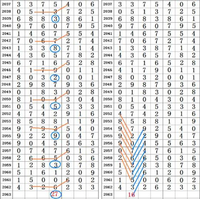 ww77766開獎結(jié)果最霸氣二四六,WW77766開獎結(jié)果最霸氣之二四六深度解析