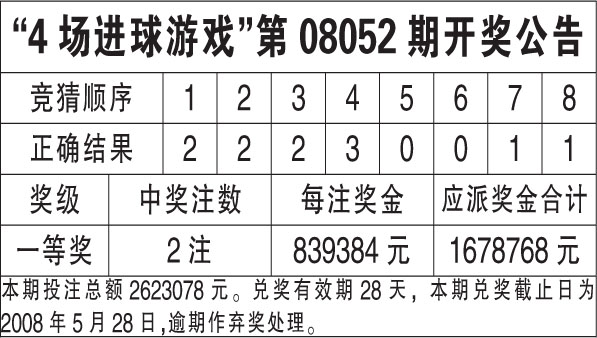 ww777766香港開獎結(jié)果23期,WW777766香港開獎結(jié)果第23期深度解析