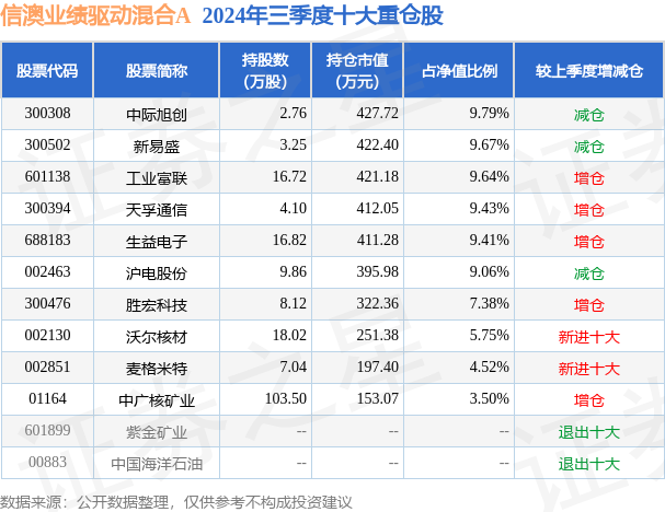 澳100準(zhǔn)新澳一碼一,澳100準(zhǔn)新澳一碼一，探索未知領(lǐng)域的精準(zhǔn)導(dǎo)航