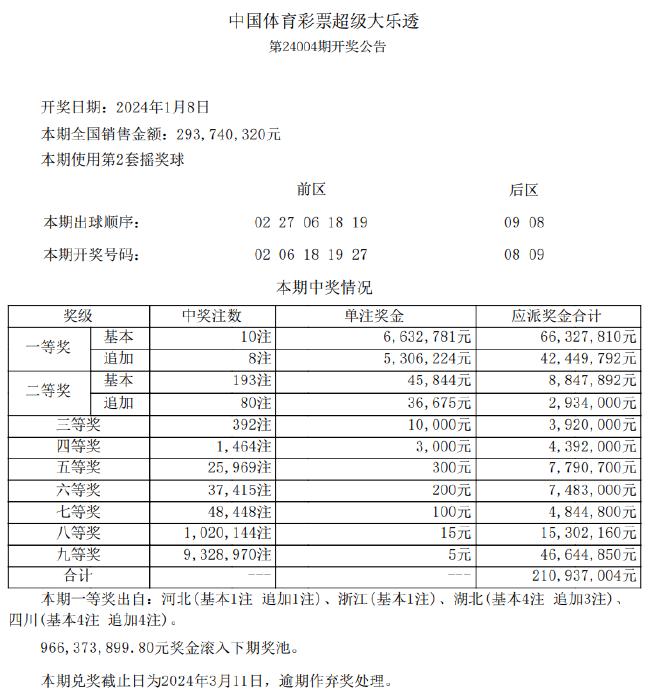 澳彩免費(fèi)資料網(wǎng)址是什么,澳彩免費(fèi)資料網(wǎng)址與違法犯罪問題探討