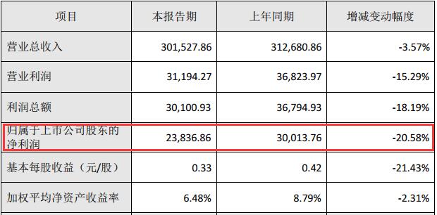 龍鳳呈祥_1 第3頁