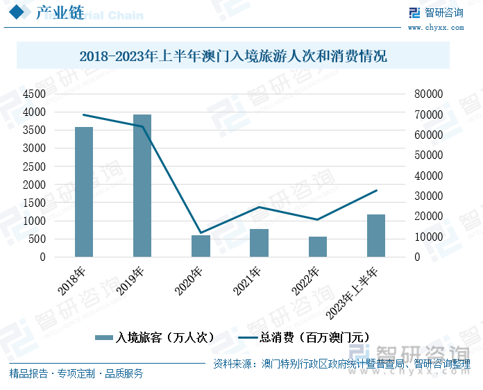 澳門精準(zhǔn)2023一肖一碼,澳門精準(zhǔn)2023一肖一碼，揭示背后的真相與警示公眾的重要性