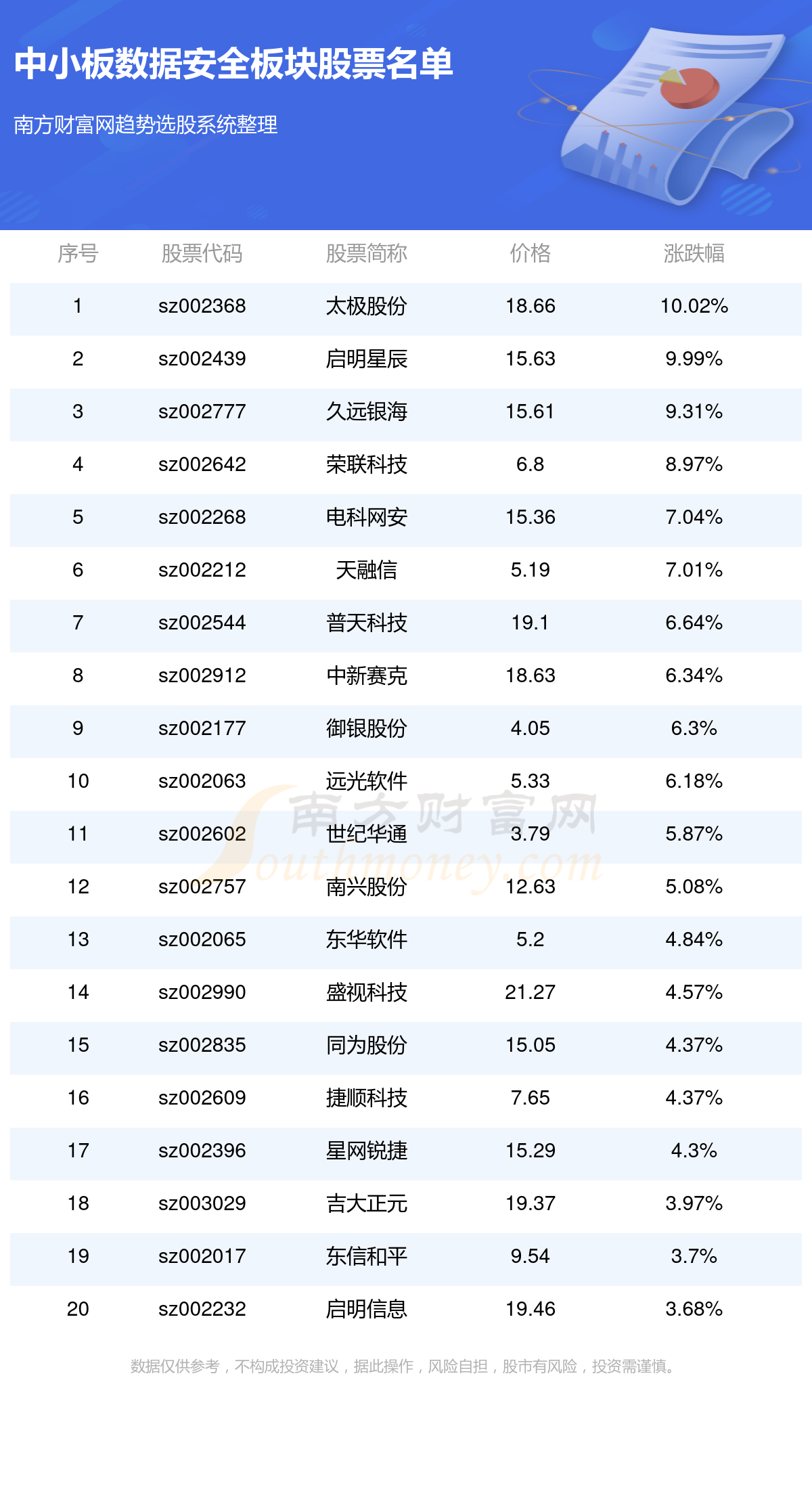 澳門(mén)六開(kāi)獎(jiǎng)號(hào)碼2024年開(kāi)獎(jiǎng)記錄,澳門(mén)六開(kāi)獎(jiǎng)號(hào)碼2024年開(kāi)獎(jiǎng)記錄，歷史、數(shù)據(jù)與預(yù)測(cè)