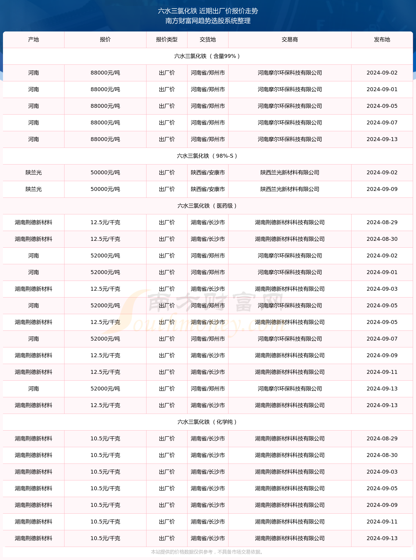 澳門(mén)六開(kāi)獎(jiǎng)結(jié)果2024開(kāi)獎(jiǎng)記錄查詢(xún)表,澳門(mén)六開(kāi)獎(jiǎng)結(jié)果2024開(kāi)獎(jiǎng)記錄查詢(xún)表及其相關(guān)解析