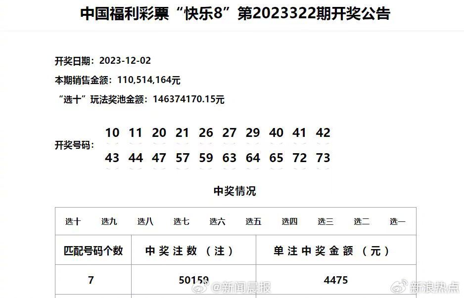 澳門六開獎結(jié)果2024開獎記錄今晚直播視頻播放,澳門六開獎結(jié)果2024年開獎記錄今晚直播視頻播放，探索與賞析