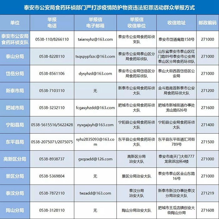 澳門馬會資料大全,澳門馬會資料大全——揭示違法犯罪問題