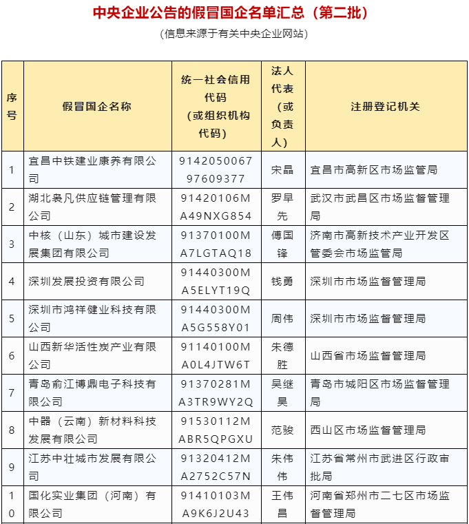 澳門四肖期期中特免費公開網(wǎng)站,澳門四肖期期中特免費公開網(wǎng)站，警惕背后的風險與違法犯罪問題