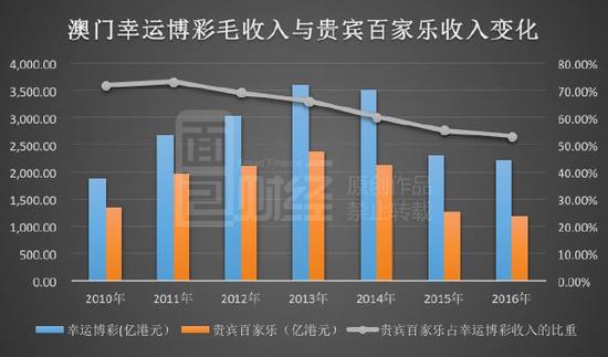 澳門天天開好彩,澳門天天開好彩——揭示背后的風(fēng)險(xiǎn)與挑戰(zhàn)