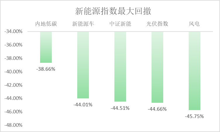 澳門統(tǒng)計(jì)器生肖統(tǒng)計(jì)器,澳門統(tǒng)計(jì)器與生肖統(tǒng)計(jì)器，探索數(shù)據(jù)背后的故事