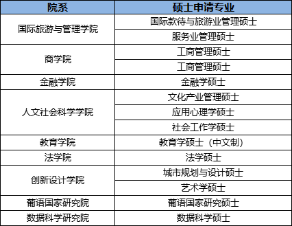 澳門研究生內(nèi)部資料哪里找？,澳門研究生內(nèi)部資料哪里找？全面解析與攻略