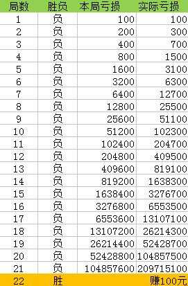 澳門一碼一碼100準(zhǔn)確 官方,澳門一碼一碼100準(zhǔn)確，揭秘真相與警惕犯罪風(fēng)險(xiǎn)