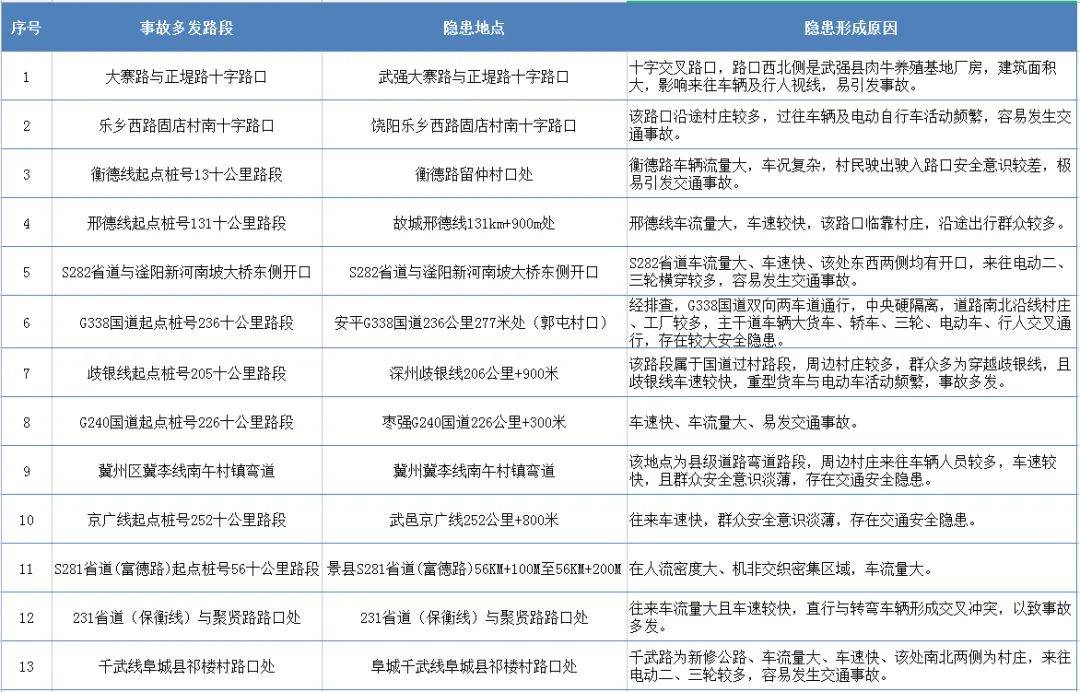 澳門最新免費(fèi)資料大全,澳門最新免費(fèi)資料大全，警惕違法犯罪風(fēng)險(xiǎn)