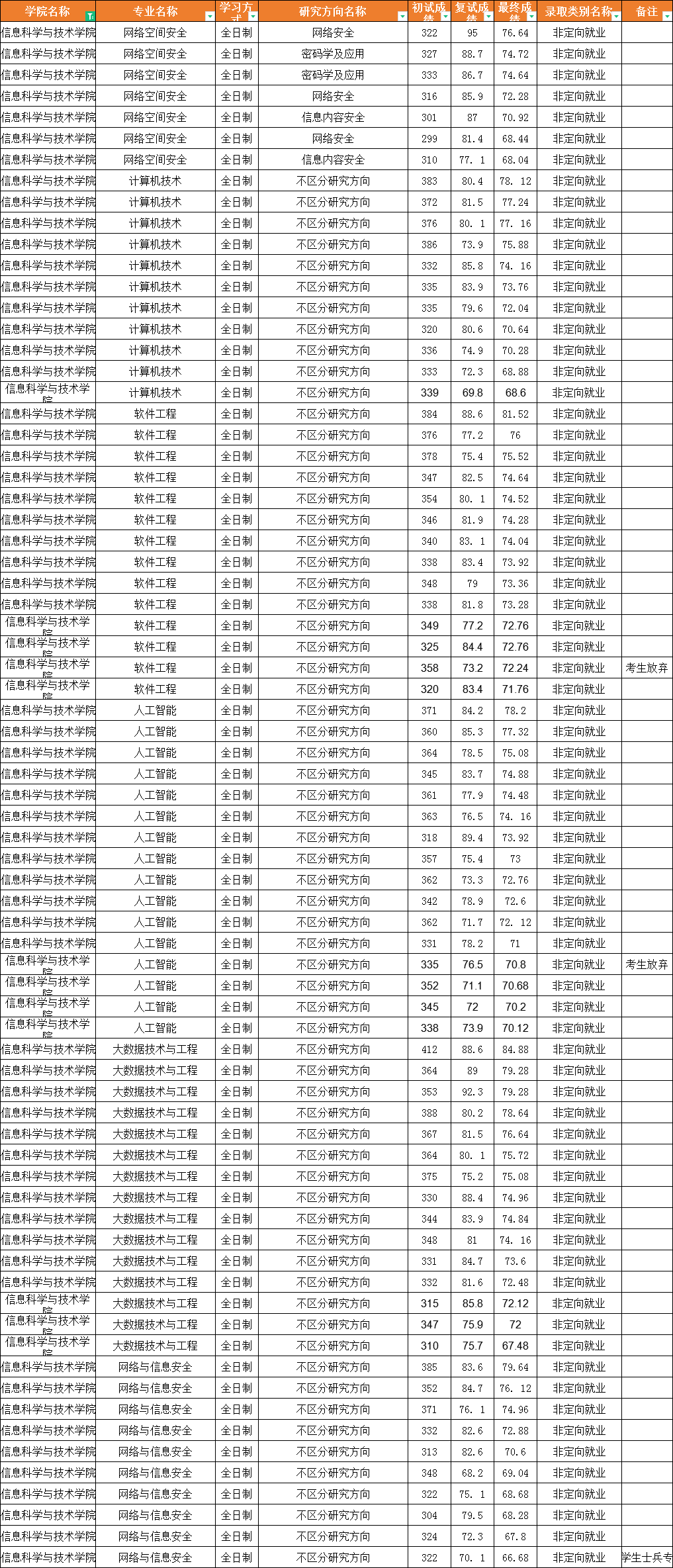 廣東八二站資料大全正版,廣東八二站資料大全正版，深度解析與實(shí)際應(yīng)用