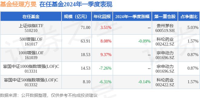 揭秘提升2024—碼一肖精準(zhǔn),揭秘提升2024碼一肖精準(zhǔn)預(yù)測(cè)，警惕違法犯罪風(fēng)險(xiǎn)