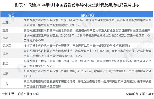 揭秘提升2024一肖中獎情況,揭秘提升2024一肖中獎情況，策略與技巧