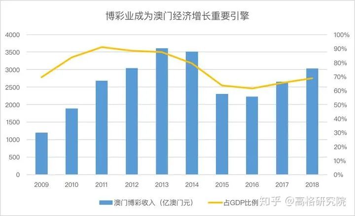 今天新澳門開獎(jiǎng)結(jié)果,今天的新澳門開獎(jiǎng)結(jié)果，揭示違法犯罪問題的重要性