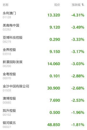 今晚澳門三肖三碼開一碼,警惕網(wǎng)絡賭博風險，今晚澳門三肖三碼開一碼背后的真相