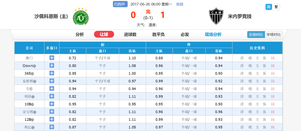 今晚必出三肖,今晚必出三肖，預(yù)測(cè)、分析與思考