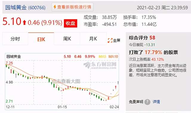 今晚港彩開特馬 開獎(jiǎng)結(jié)果香港彩五行走勢(shì),今晚港彩開特馬，探尋香港彩五行走勢(shì)的魅力與挑戰(zhàn)