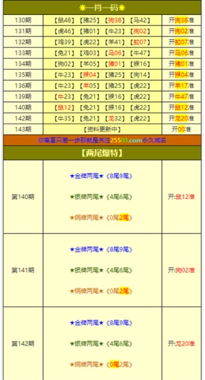 2024年12月10日 第5頁