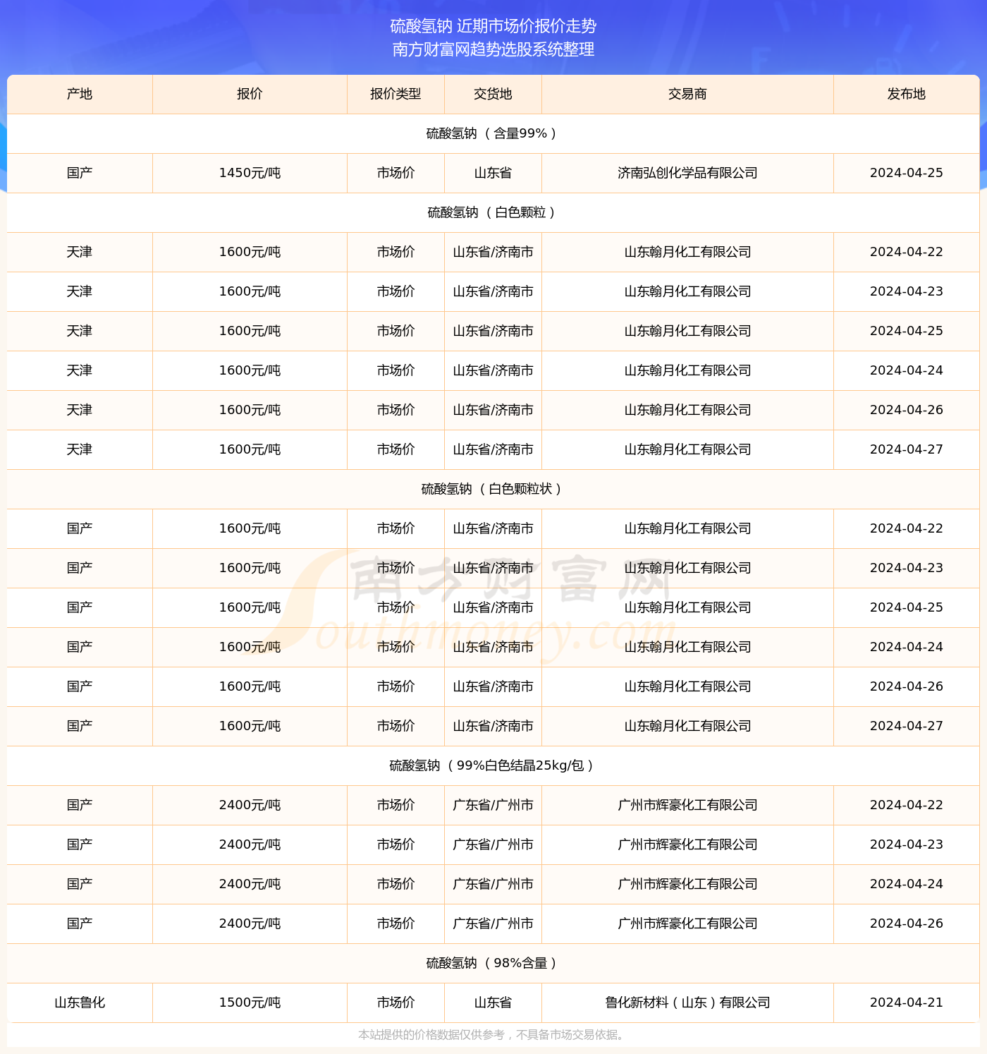 香港二四六開(kāi)獎(jiǎng)結(jié)果 開(kāi)獎(jiǎng)記錄4,香港二四六開(kāi)獎(jiǎng)結(jié)果及開(kāi)獎(jiǎng)記錄深度解析