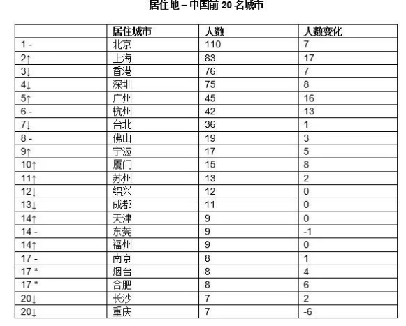 香港二四六開獎免費(fèi)結(jié)果118,香港二四六開獎免費(fèi)結(jié)果118，探索彩票的魅力與公開透明的開獎過程