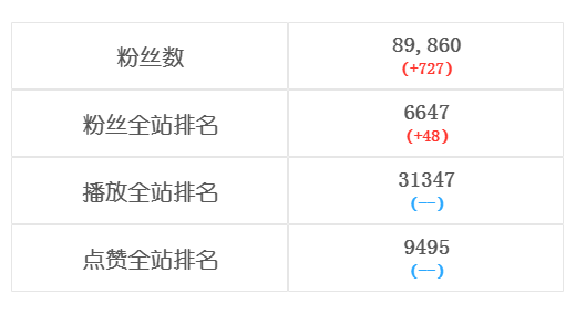 香港二四六開獎免費(fèi)結(jié)果一,香港二四六開獎免費(fèi)結(jié)果一覽