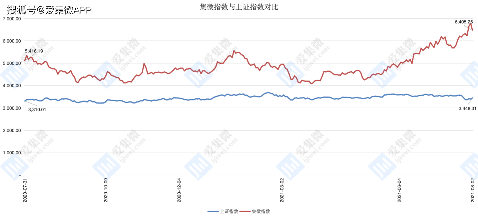 香港二四六免費(fèi)開獎(jiǎng),香港二四六免費(fèi)開獎(jiǎng)，歷史、現(xiàn)狀與發(fā)展趨勢(shì)