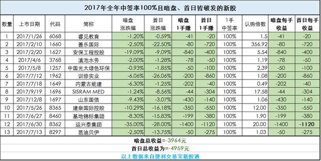 2024年12月11日