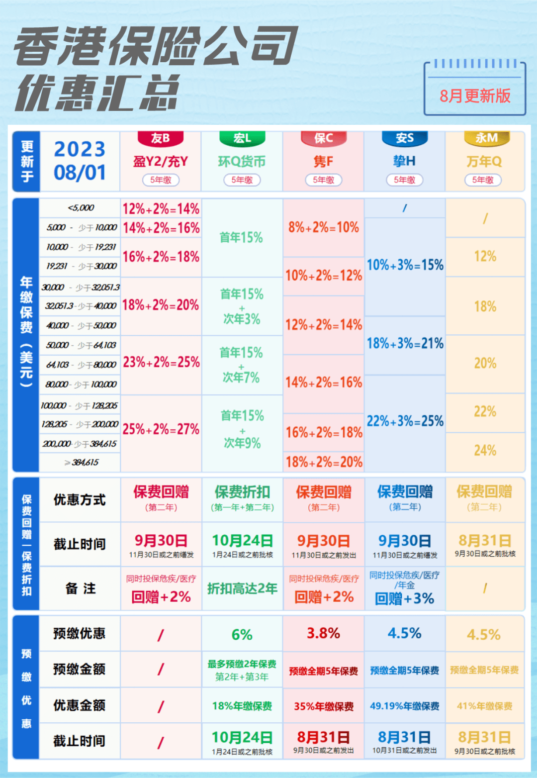 香港期期準(zhǔn)資料大全,香港期期準(zhǔn)資料大全，探索、理解與利用