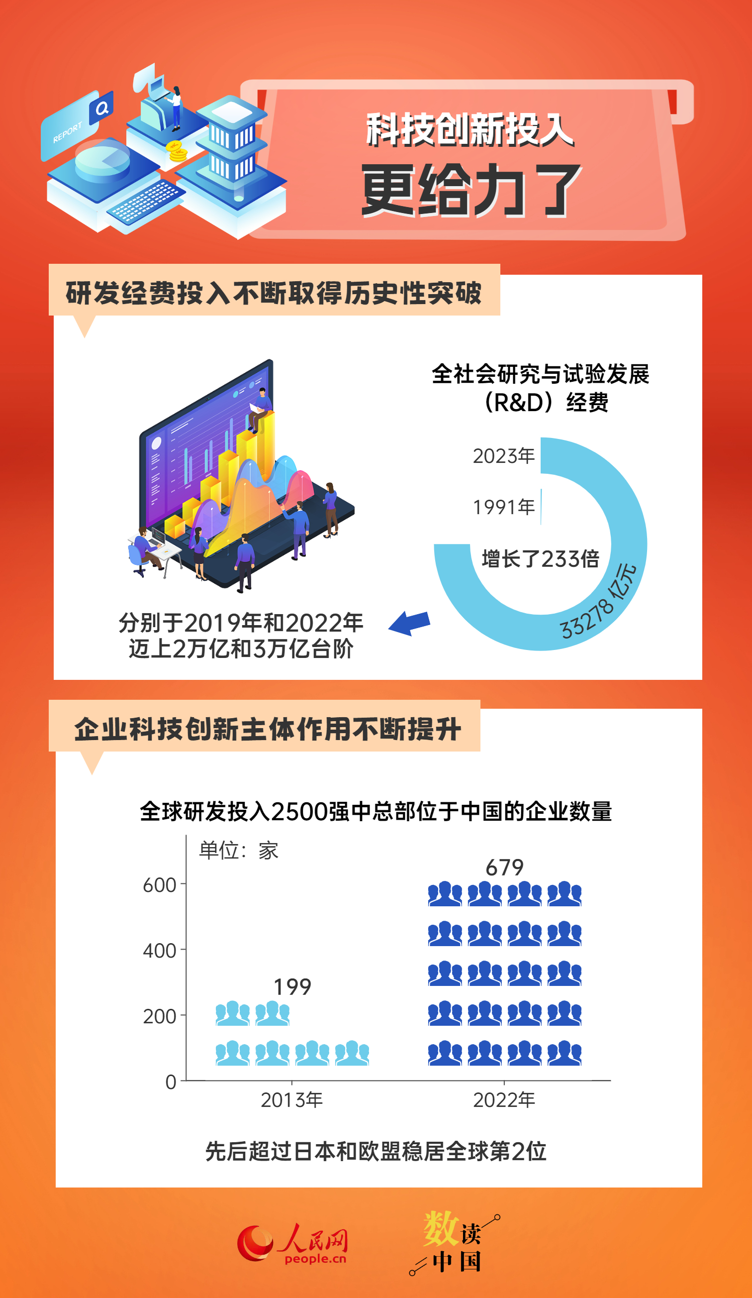 新奧彩2024最新資料大全,新奧彩2024最新資料大全，探索未來(lái)彩票的新領(lǐng)域