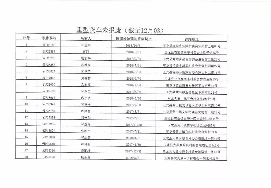 新奧彩歷史開獎(jiǎng)記錄表查詢,新奧彩歷史開獎(jiǎng)記錄表查詢，探索彩票開獎(jiǎng)數(shù)據(jù)的奧秘