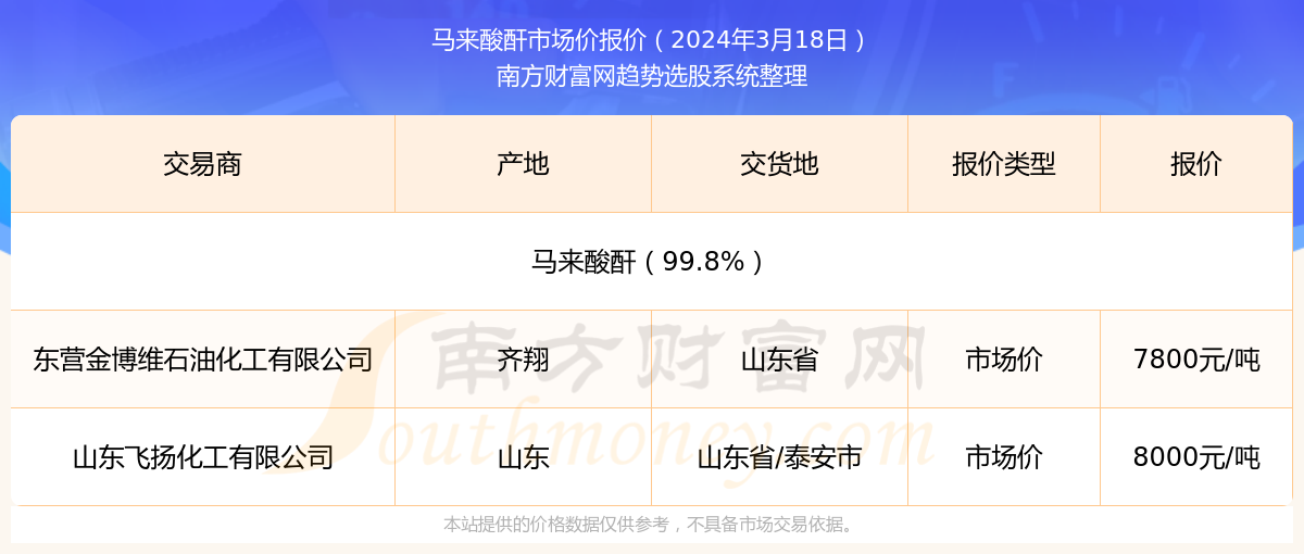 新奧管家婆資料2024年85期,新奧管家婆資料2024年85期深度解析