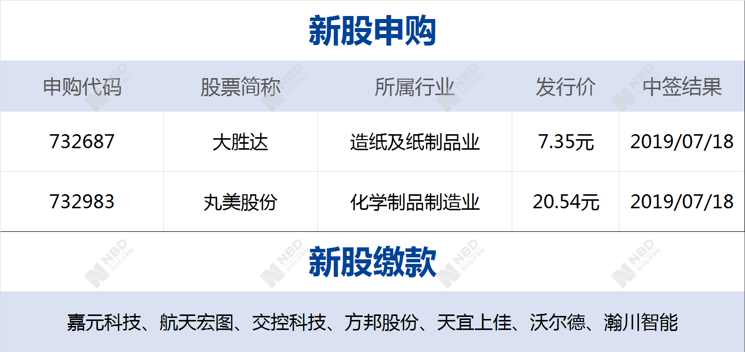 新奧好彩免費(fèi)資料查詢,新奧好彩免費(fèi)資料查詢，探索與利用