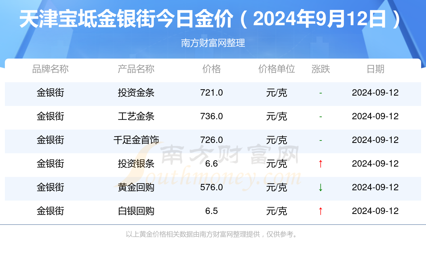 新奧今晩9點30分開獎結(jié)果,新奧今晩9點30分開獎結(jié)果揭曉，幸運兒揭曉