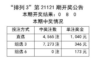 新奧開(kāi)獎(jiǎng)結(jié)果記錄,新奧開(kāi)獎(jiǎng)結(jié)果記錄，探索與解析