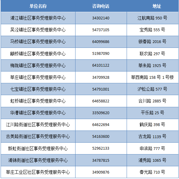 新奧門免費正版資料大全歷史記錄查詢,新澳門免費正版資料大全歷史記錄查詢，深度探索與理解