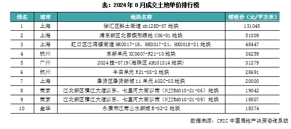 新澳彩2024年開獎記錄,新澳彩2024年開獎記錄，回顧與前瞻