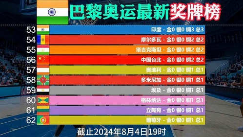 2024年12月13日 第10頁