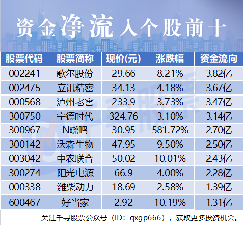 新澳今天開什么資料6888,新澳今日開獎資料揭秘，探索數(shù)字世界中的6888神秘面紗