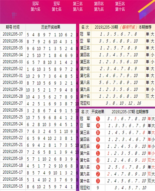 新澳今晚開什么號(hào)碼劉半仙,新澳今晚開什么號(hào)碼？解讀劉半仙的預(yù)測(cè)魅力