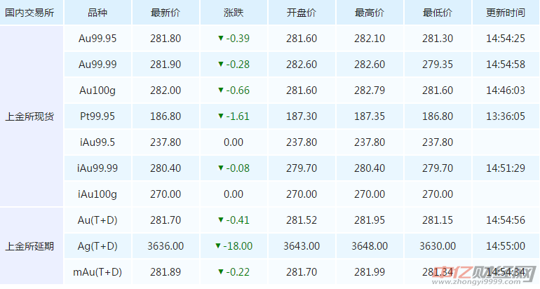 新澳開獎(jiǎng)結(jié)果今天開獎(jiǎng)記錄,新澳開獎(jiǎng)結(jié)果今天開獎(jiǎng)記錄——探索彩票世界的神秘面紗