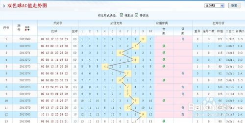 新澳門彩歷史開獎結(jié)果走勢圖表,新澳門彩歷史開獎結(jié)果走勢圖表與犯罪問題的探討