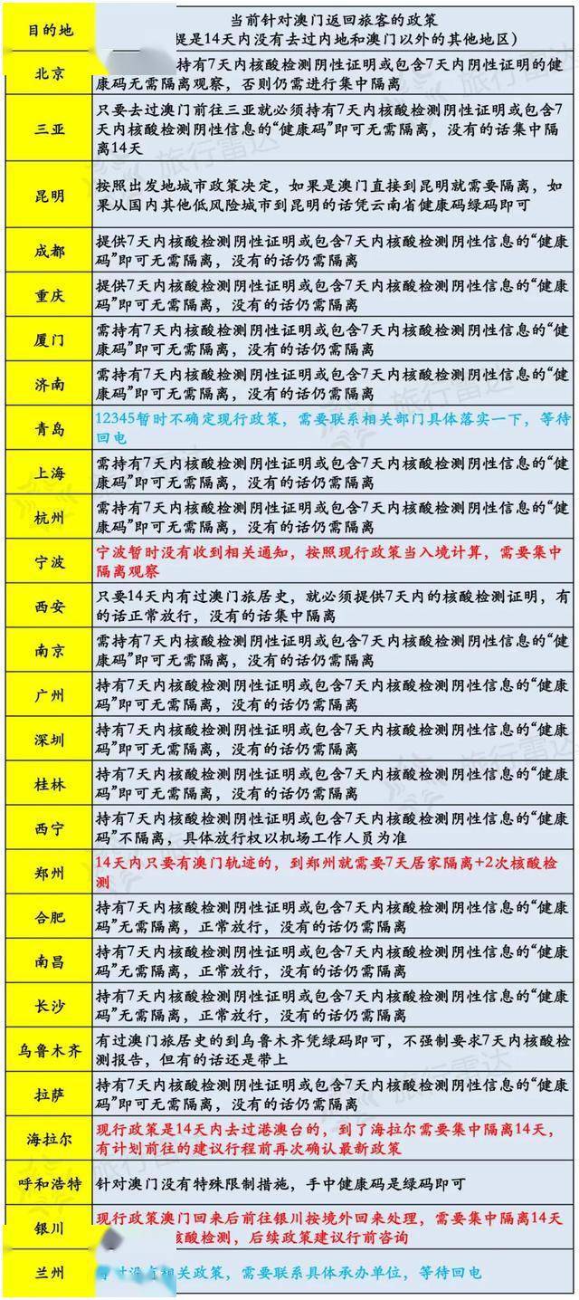 新澳門開獎記錄今天開獎結(jié)果,新澳門開獎記錄與今天開獎結(jié)果的探討——警惕背后的違法犯罪風(fēng)險