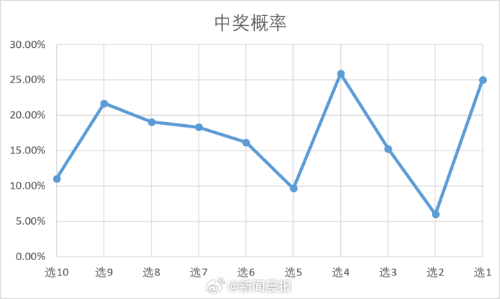 新澳門(mén)開(kāi)獎(jiǎng)結(jié)果2020 開(kāi)獎(jiǎng)記錄_,新澳門(mén)開(kāi)獎(jiǎng)結(jié)果2020，開(kāi)獎(jiǎng)記錄與影響分析