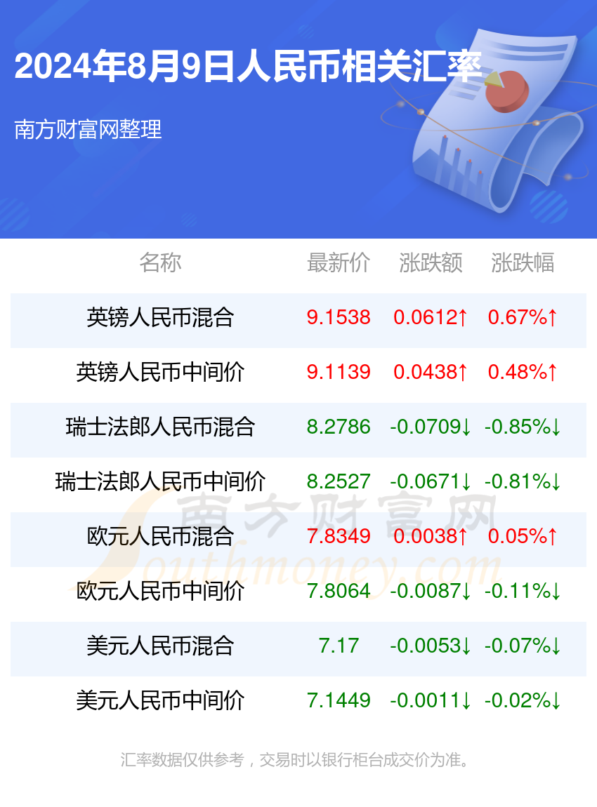 新澳門開獎結(jié)果2024開獎記錄今晚,澳門新開獎結(jié)果2024年開獎記錄——今晚的神秘揭曉