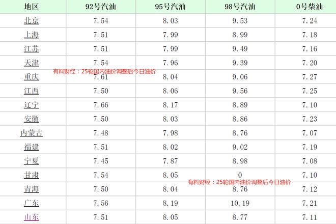 新澳門(mén)六開(kāi)獎(jiǎng)號(hào)碼記錄2024年開(kāi)獎(jiǎng)結(jié)果,新澳門(mén)六開(kāi)獎(jiǎng)號(hào)碼記錄——探索未來(lái)的幸運(yùn)之門(mén)（2024年開(kāi)獎(jiǎng)結(jié)果展望）