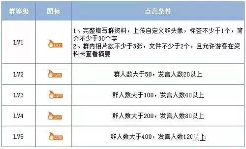 新澳門內(nèi)部資料精準(zhǔn)大全2024,關(guān)于新澳門內(nèi)部資料精準(zhǔn)大全的虛假宣傳及其潛在風(fēng)險(xiǎn)（2024版）